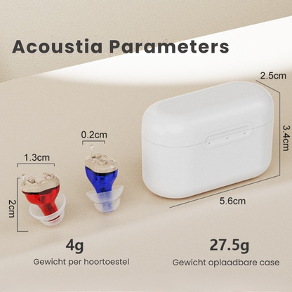 Acoustia 2.0 – Hearing aid without a prescription | Clear hearing