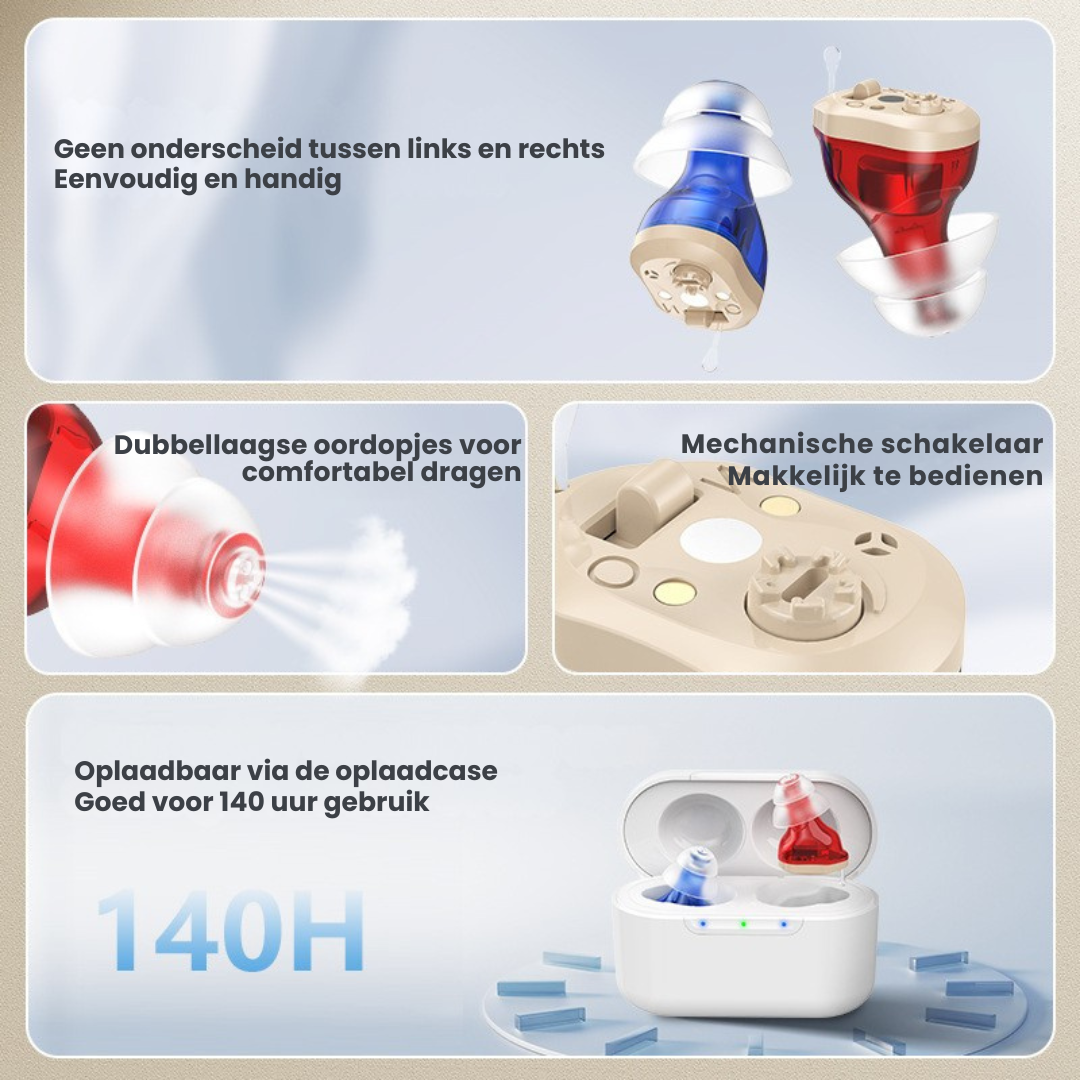 Acoustia 2.0 – Hearing aid without a prescription | Clear hearing